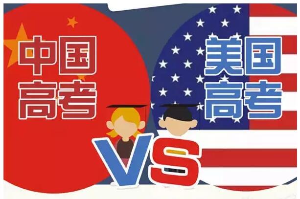 中美高考有什么不一樣？圖說(shuō)中美高考的區(qū)別
